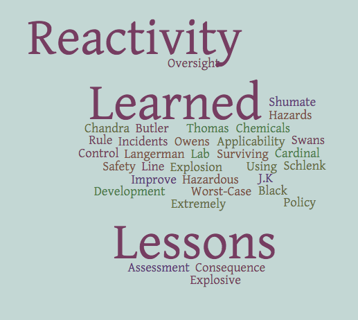 Managing Reactive Chemistry