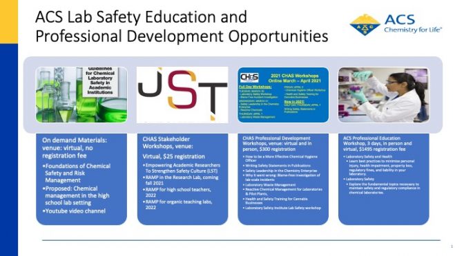 CHAS Workshops 2021
